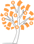 Wealth Management